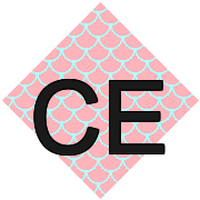 Víkendové akce podle časových slotů v městě